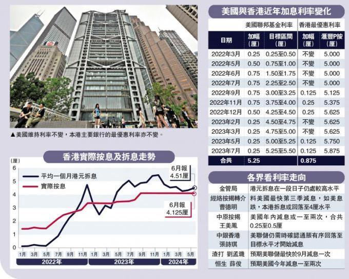 香港最准的100%肖一肖，深度解析与评判释义解释落实