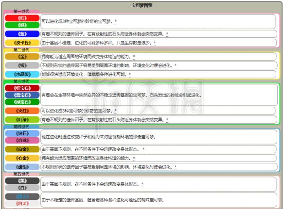 澳门六和彩资料查询，深入解析与免费查询指南（2025年版）