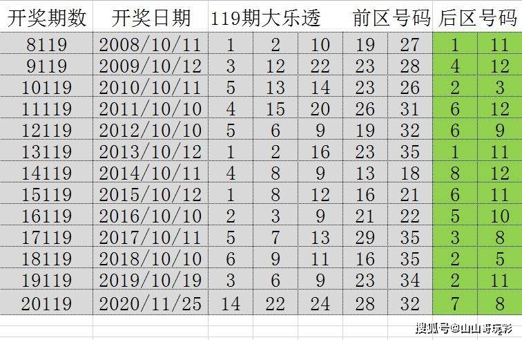 新澳历史开奖记录与香港开，监管释义解释落实的重要性