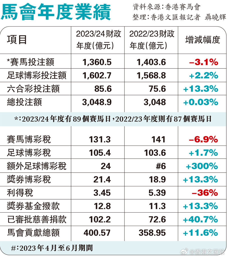 马会传真内部绝密信官方下载与从容释义解释落实的全面探讨