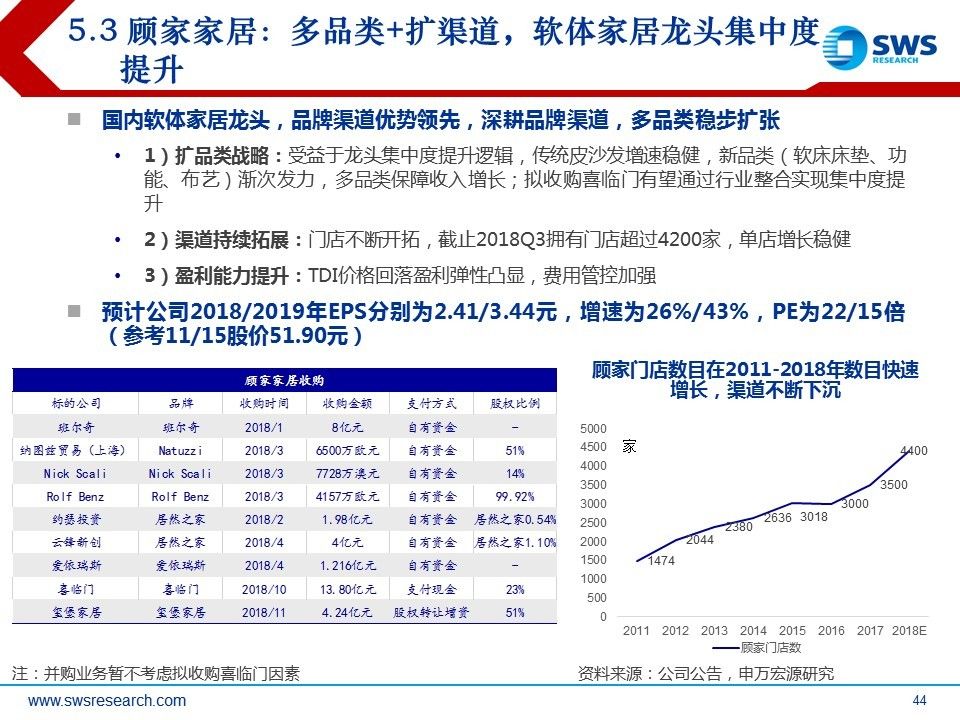 澳门彩票行业的新篇章，促销策略、资料整合与未来展望