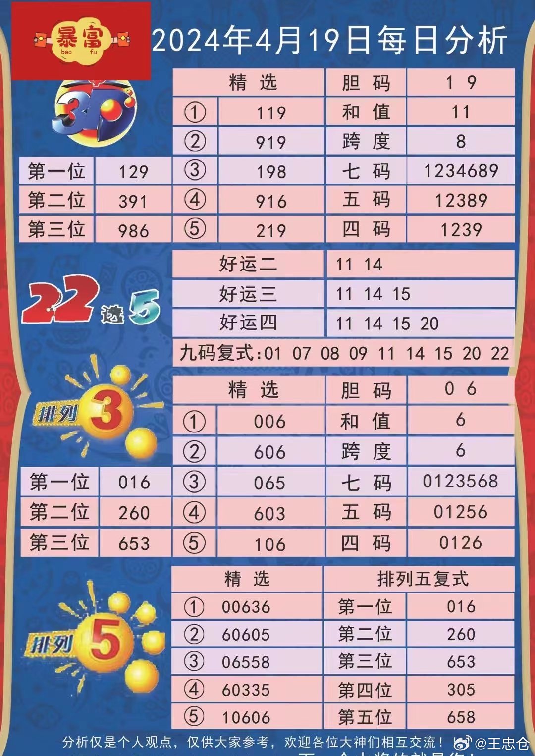 解析新澳今晚资料鸡号与飞速释义落实的关键要素