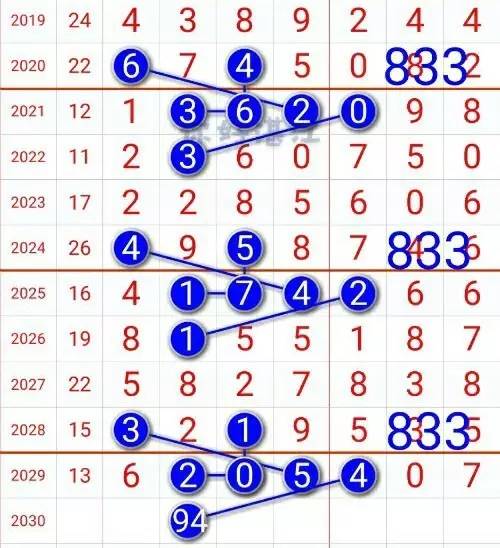 澳门特马今晚开奖93，筹谋释义、解释与落实的重要性