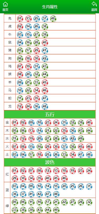 澳门六开彩天天开奖结果与生肖卡，深度解析与实际应用