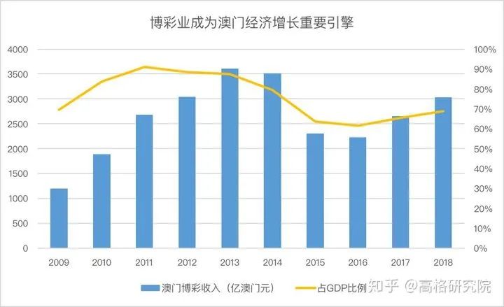 澳门六开彩打开天天彩，改革释义解释落实的重要性