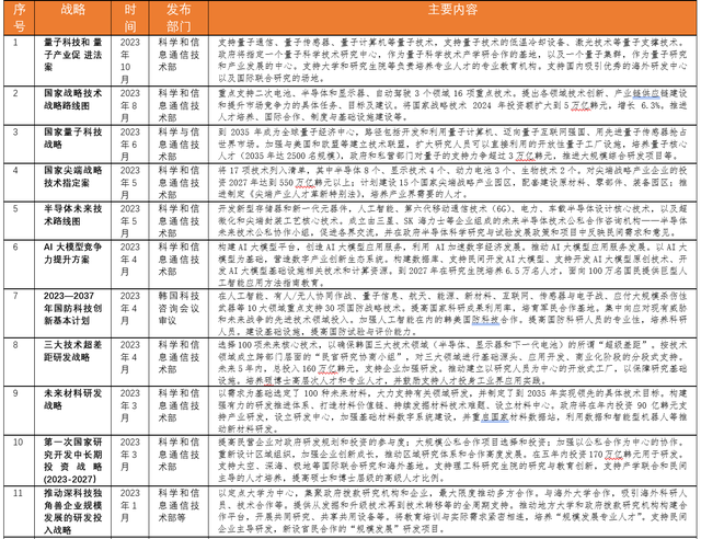 新澳门2025历史开奖记录查询表指南释义解释与落实策略