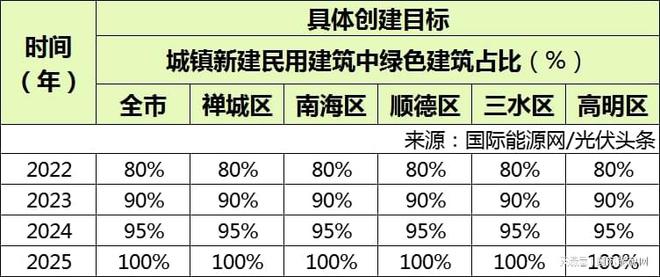 探索2025天天彩正版免费资料，性强释义解释与落实策略