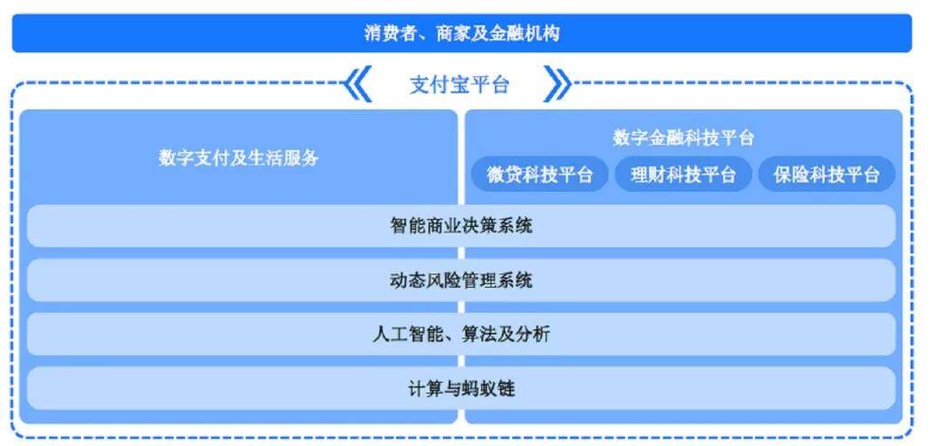 精准管家婆，深入理解并运用7777788888的含义与功能