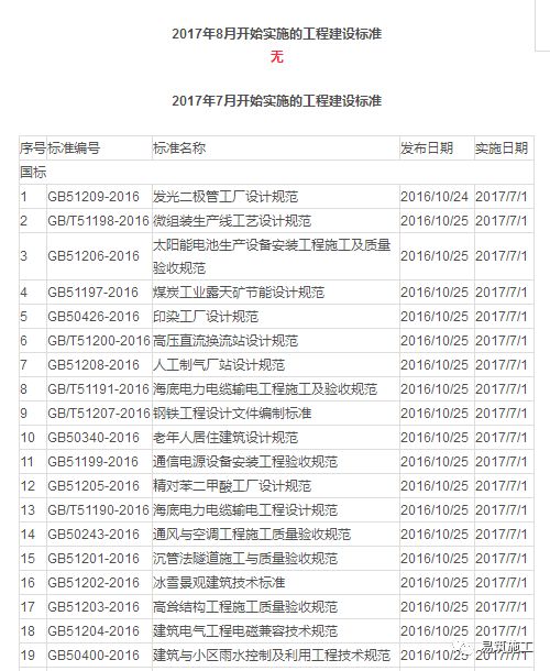 新澳门今天最新免费资料与接纳释义的落实深度解析