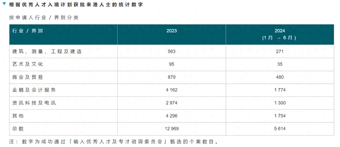 香港二四六天天彩开奖的现行释义与解释落实