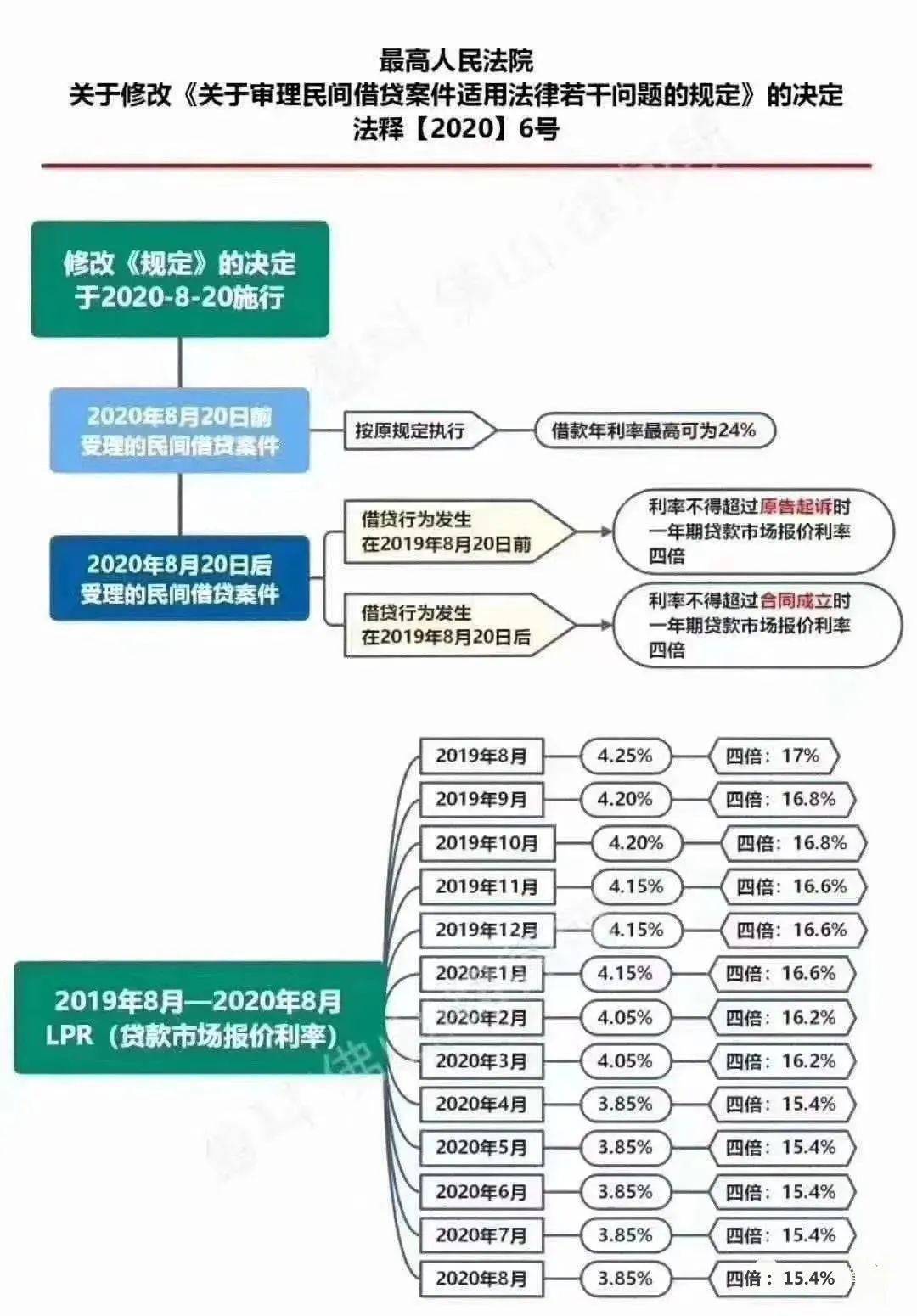 解析新澳天天免费资料，问题释义与落实策略