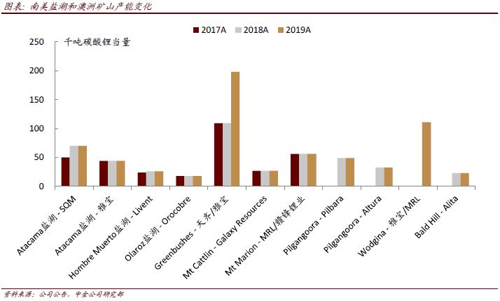 新澳门风采展望，2025年天天开好彩的愿景与实现路径