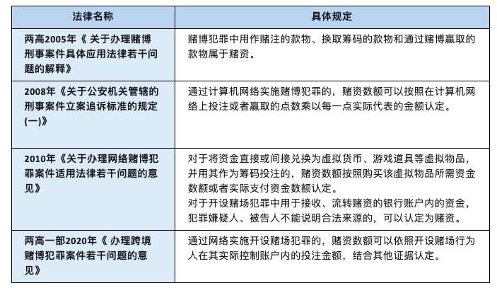 澳门天天开彩与创意释义解释落实，一个犯罪问题的探讨