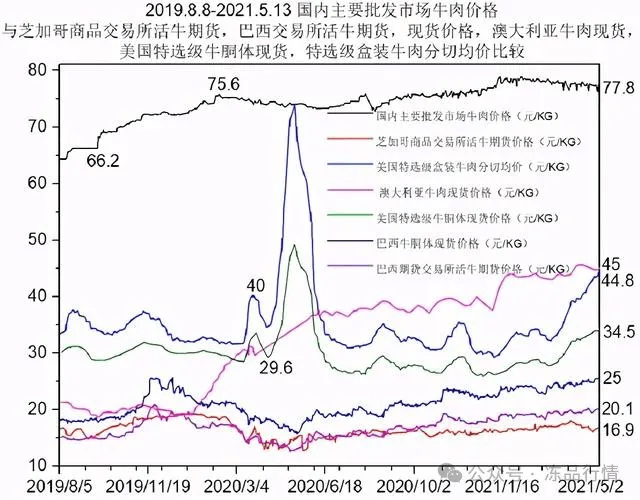 揭秘未来，2025特大牛市即将爆发——以心释义解读市场走向与落实策略