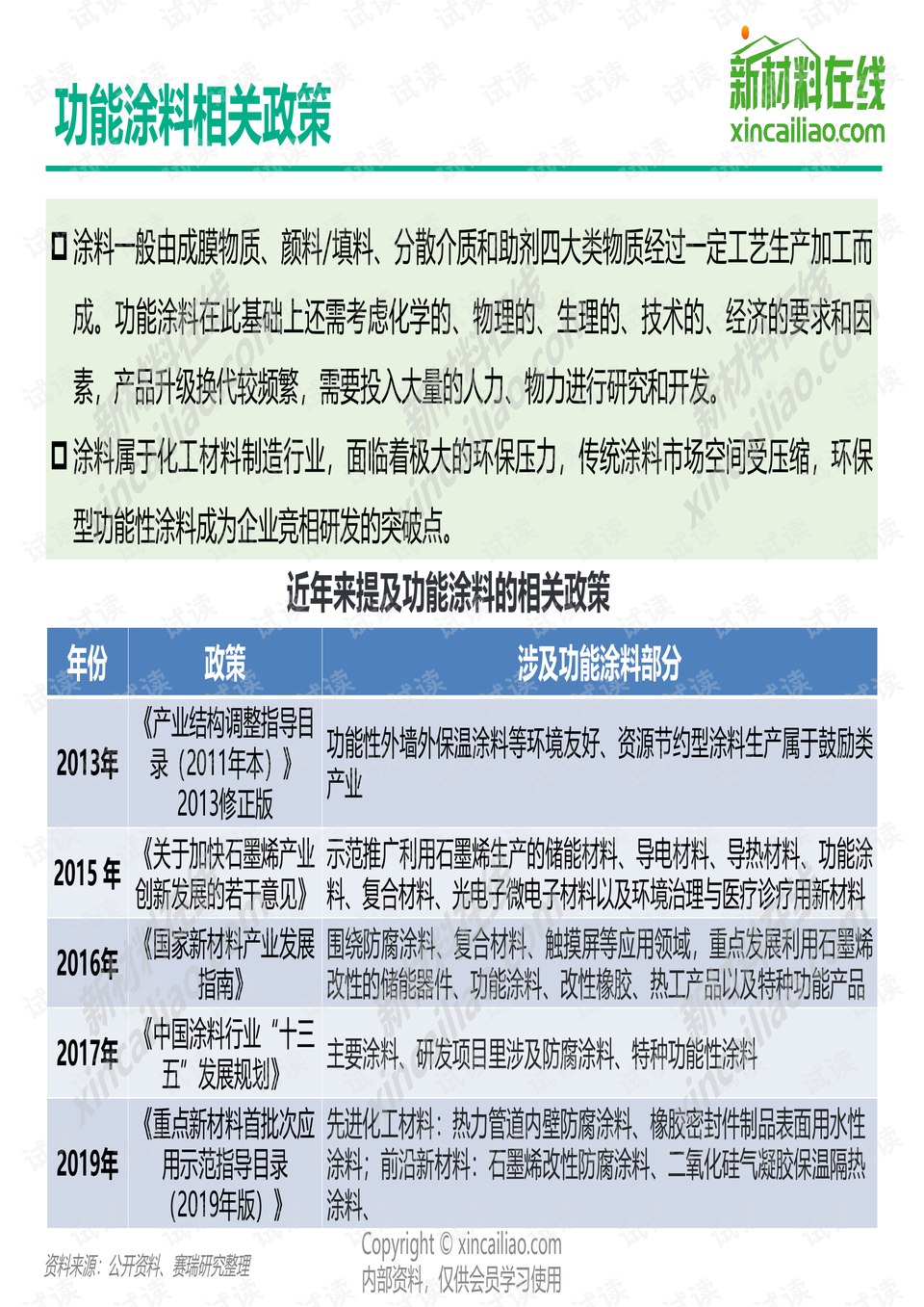 关于2025年正版资料免费大全功能的介绍与接管释义的落实详解