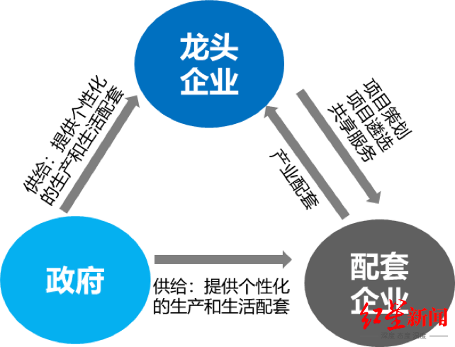 关于未来教育资源的共享与创新的探索 —— 以2025年正版资料免费大全一肖设计释义解释落实为中心