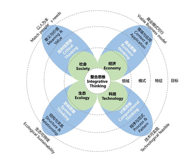 深度解析新版跑狗图，77777与88888的象征意义与实际应用