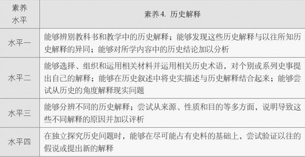 探究新澳开奖记录与名师释义解释落实的未来趋势