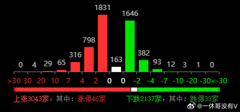 新澳门三中三码精准100%，新技释义解释落实的重要性与策略探讨