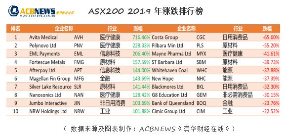 新澳最新资料解读与未来展望，2025年的蓝图与最佳释义解释落实