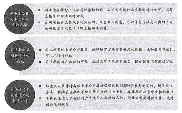 新澳天天开奖资料大全第153期，归纳释义、解释与落实