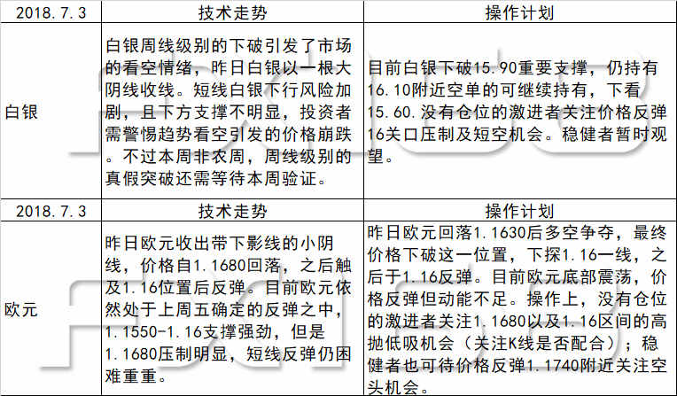 新澳天天免费资料单双大小与前锋释义解释落实探讨