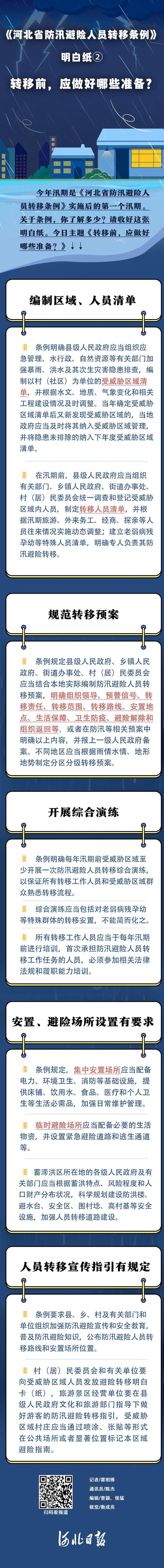 白小姐一码一肖，100%准确预测与条理释义的落实