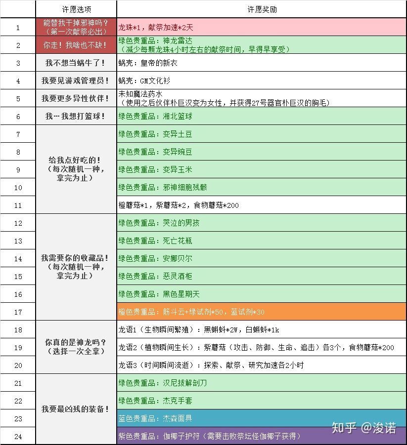 澳门即时资讯，探索精准资料的重要性与免费获取的途径