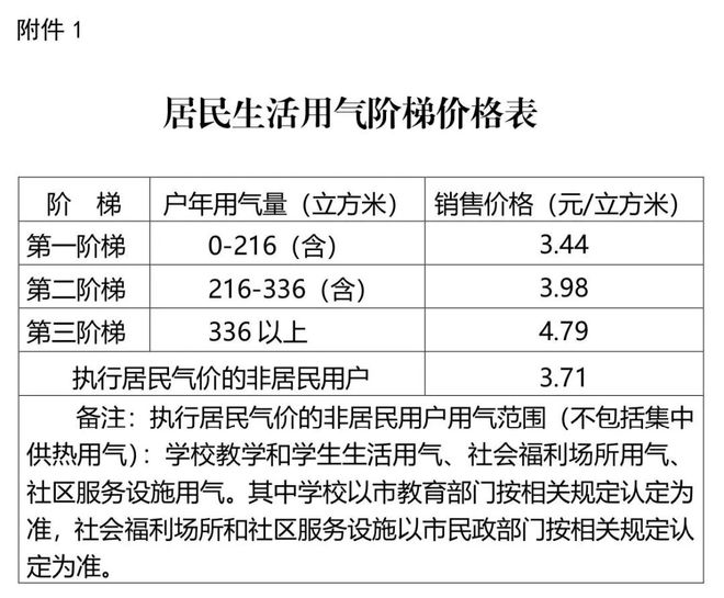 新奥好彩免费资料查询，辨识释义、解释落实的重要性与方法