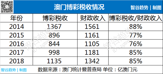 澳门天天彩期期精准龙门客栈，权能释义、解释与落实