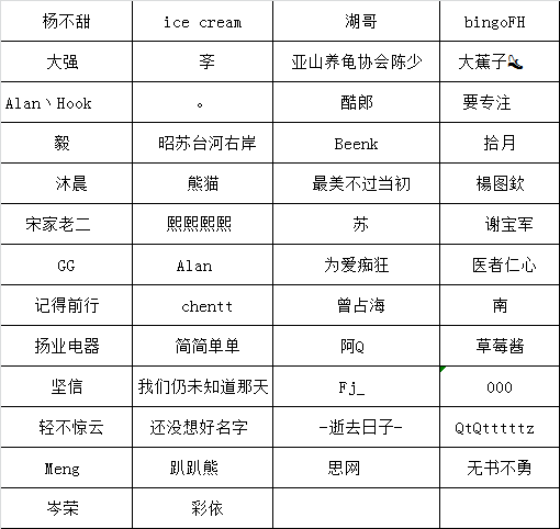 探索王中王开奖十记录网一，见微释义与落实的重要性