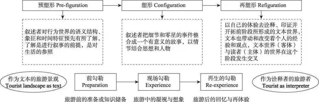 探索澳门彩票文化，理解与参与释义解释落实