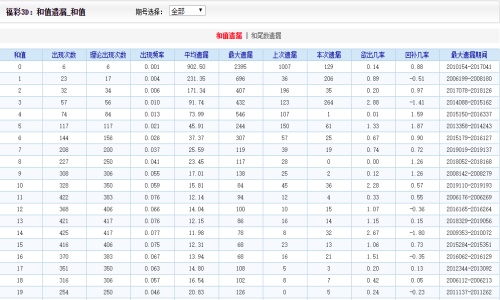 二四六王中王香港资料与品研释义，深入解析与落实