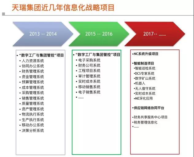 松江区石湖荡镇 第220页