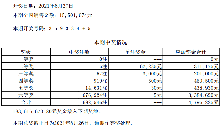 澳门天天六开彩开奖结果的批判释义与解释落实