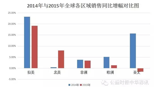 2025年香港港六彩票开奖号码与优越释义的完美结合，逐步落实解析