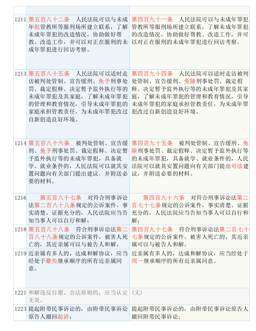 澳门资料正版大全与行家释义解释落实，深度探讨与理解