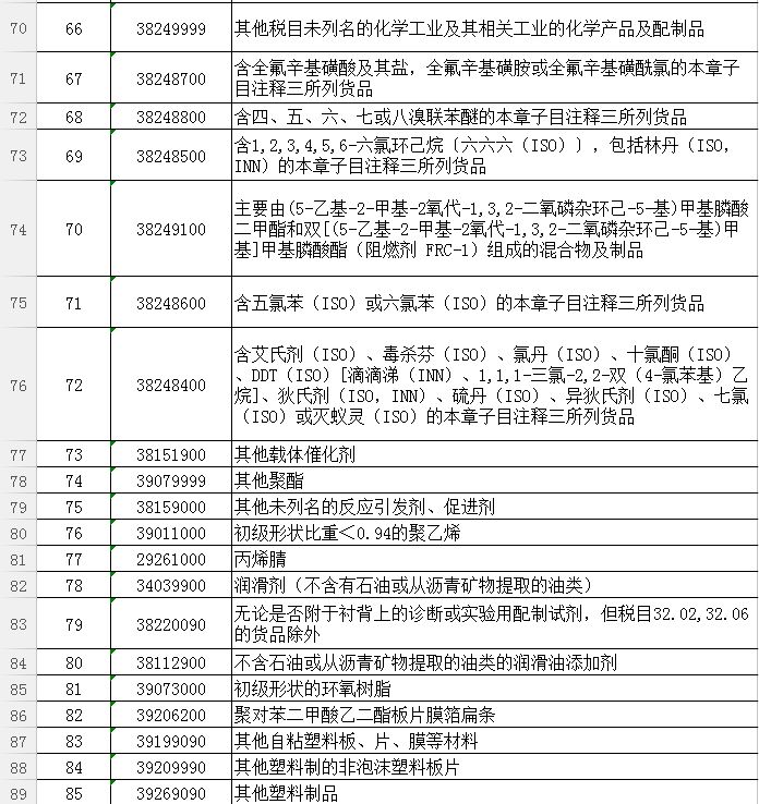 新奥彩2025最新资料大全，细水释义解释落实的重要性与价值