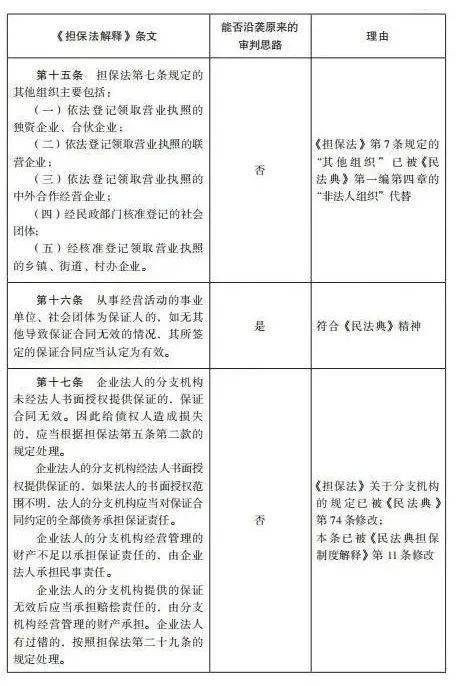 澳门一码100%准确，释义解释与落实行动的重要性