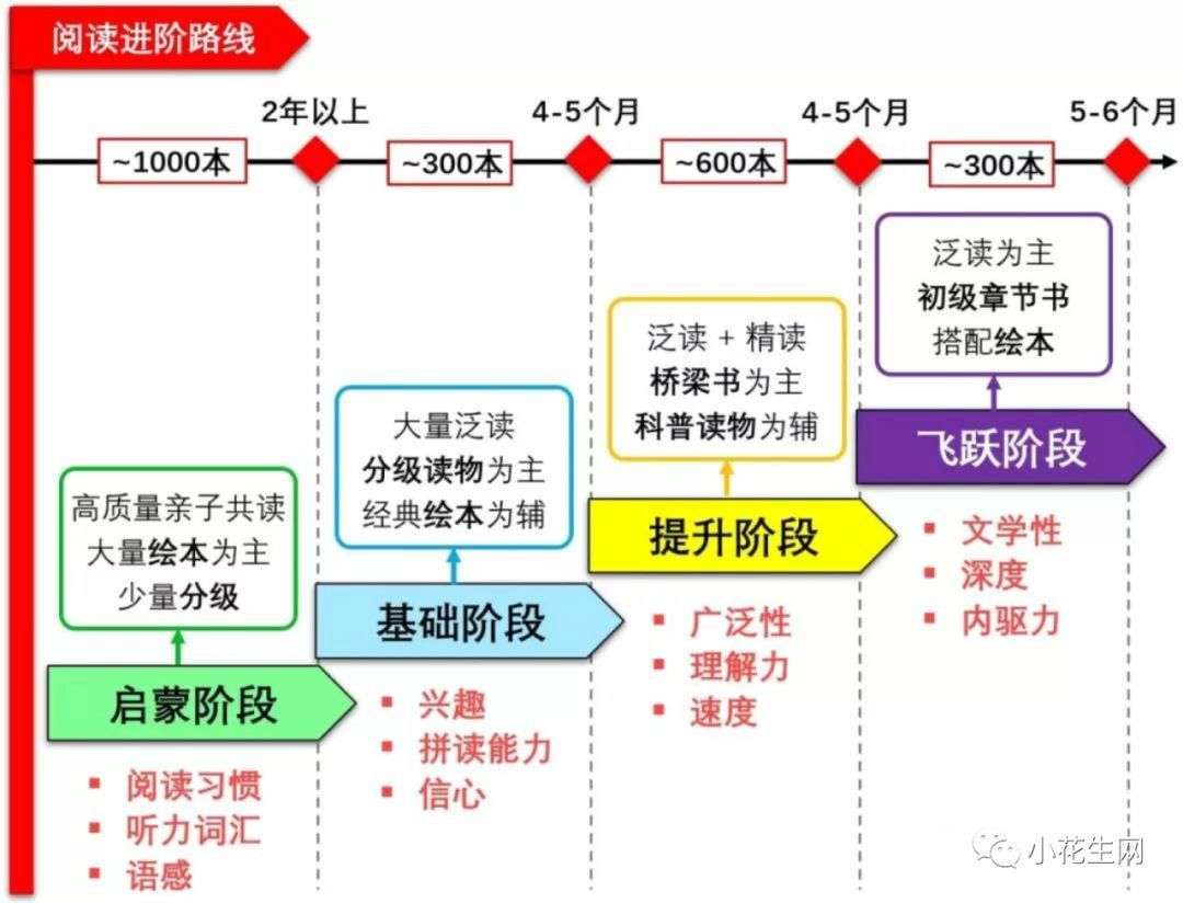 成长之路，从高清跑狗图新版的今天看未来的成长释义与落实策略