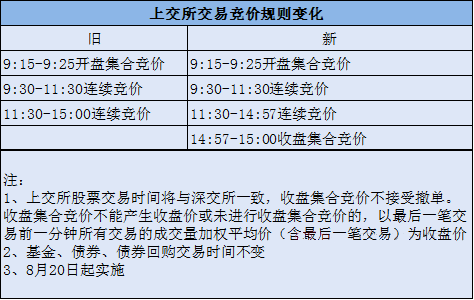 关于777778888新版跑狗图与文档释义解释落实的文章