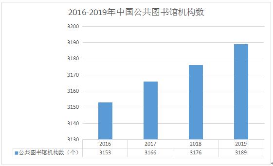 解析澳门未来发展趋势与资料获取途径——以新澳门传真免费资料为中心，探讨辨别释义解释落实的重要性