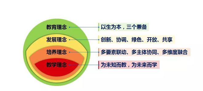 探索新澳彩世界，资料大全、会员释义与落实行动