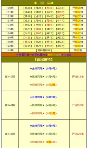 白小姐一肖一码准确一肖，专断释义与落实的深度解析