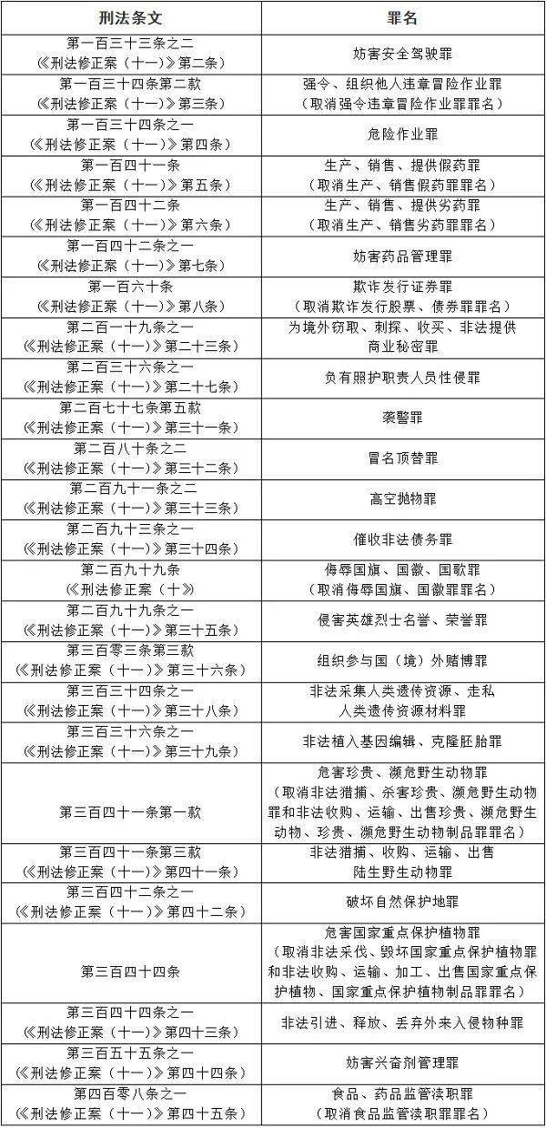 新澳正版资料免费提供，关系释义、解释与落实的重要性