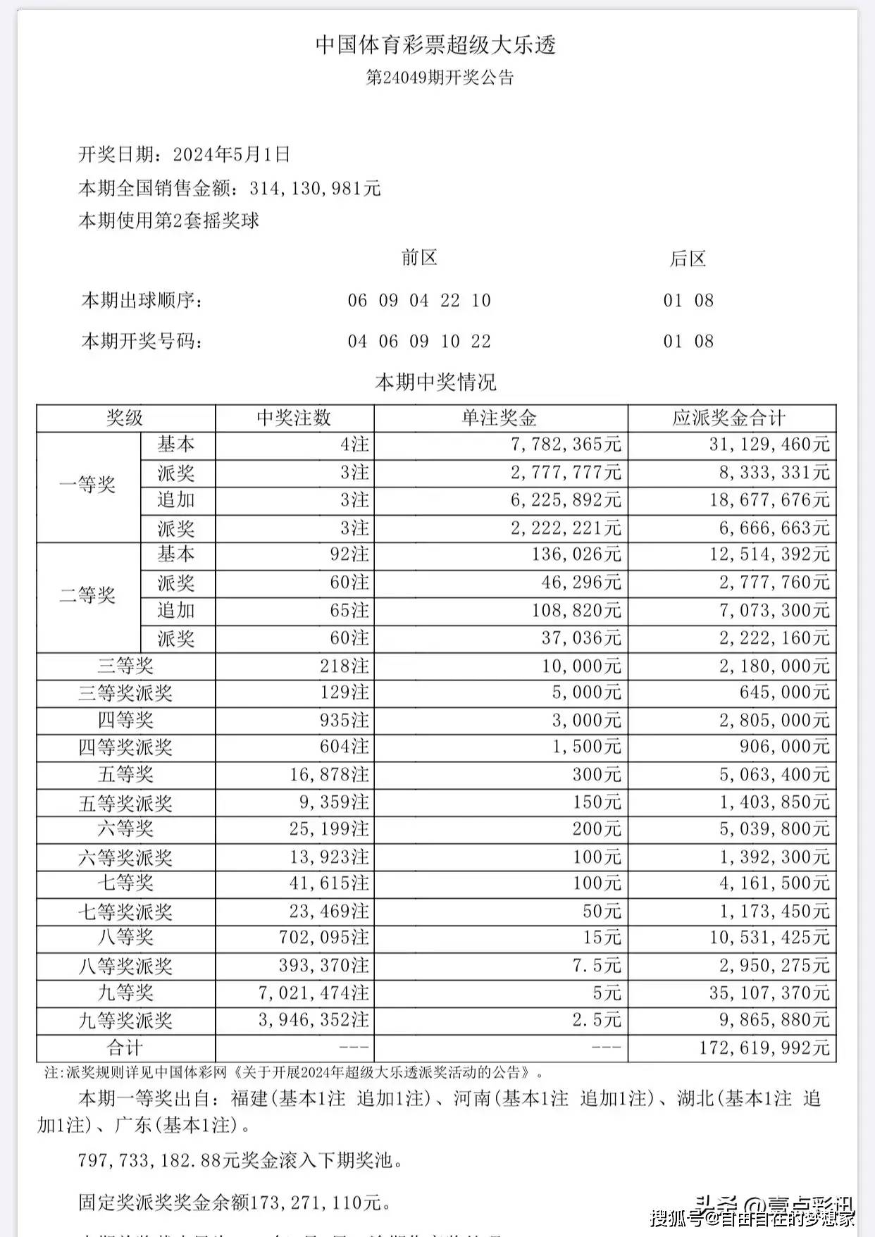 澳门六开彩开奖结果开奖记录与爆料释义解释落实