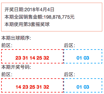 澳门彩票开奖预测与井底释义，深度解析与落实策略