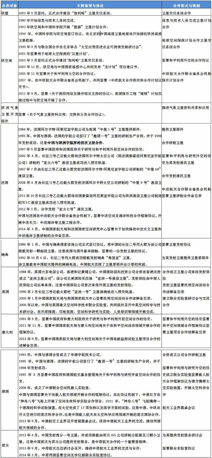 探索新奥秘，2025新奥精准资料免费大全第078期与点石释义的落实之旅