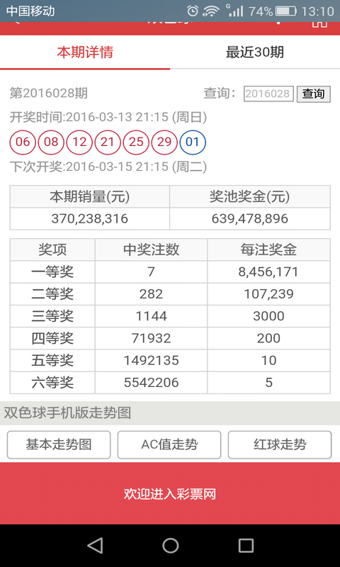 澳门六开彩天天开奖结果与指标释义解释落实分析