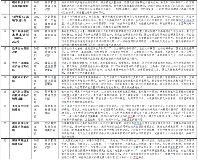 新澳门2025历史开奖记录查询表，指南释义解释与落实策略